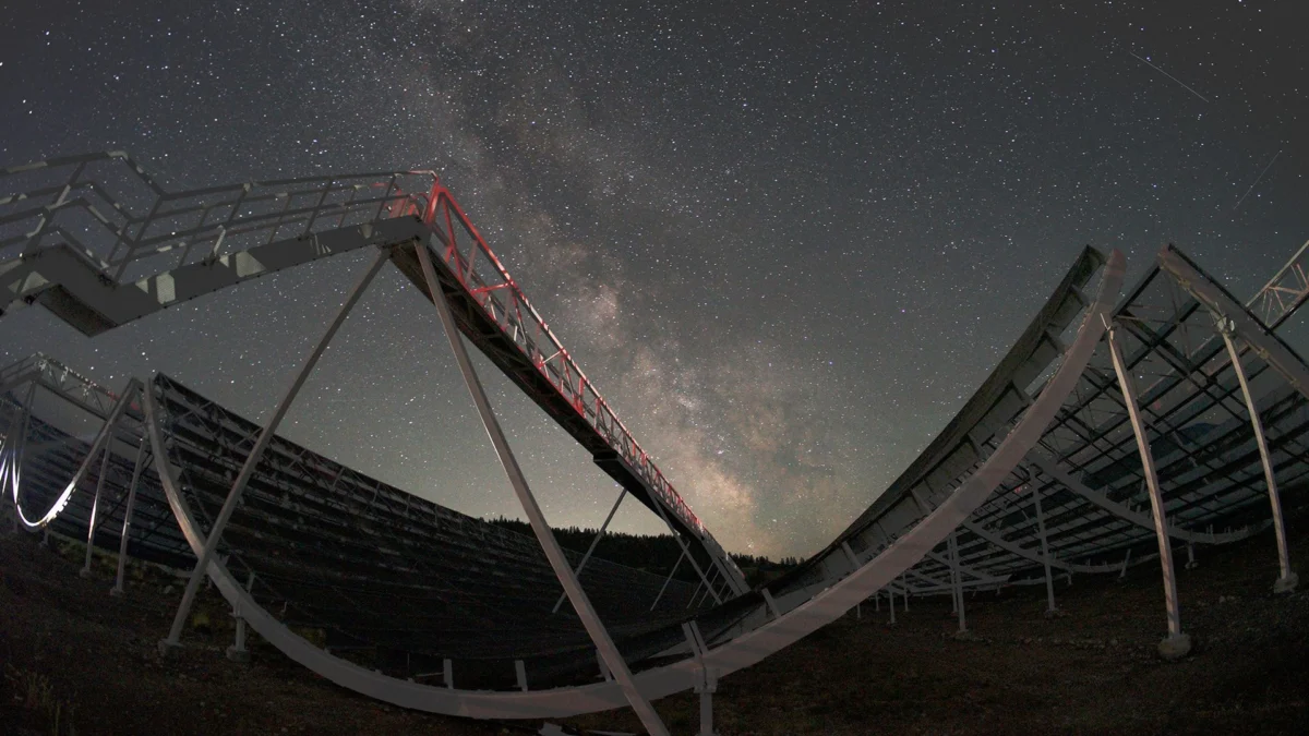 Unlocking the Universe’s Secrets: CHIME Telescope Pioneers New Path to Studying Dark Energy Using Solely Internal Data