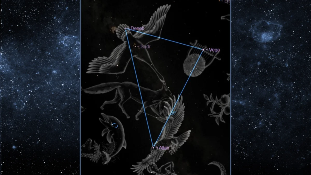 Why the Summer Triangle Remains the Enduring Icon of the Night Sky Even as Autumn Approaches